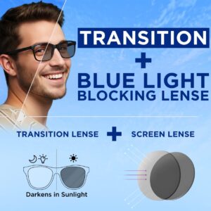 Transition + Blue Cut